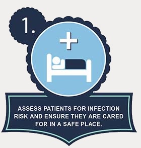 Badge showing image of patient in bed for patient placement. Text says assess patients for infection risk and ensure they are cared for in a safe place