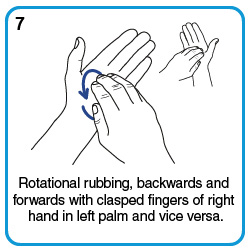 Rotational rubbing, backwards and forwards with clasped fingers of right hand in left palm and vice versa.
